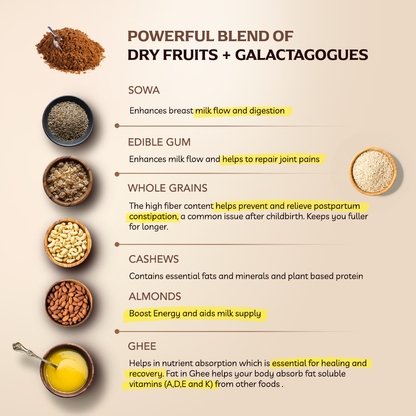Kare Mom Powder