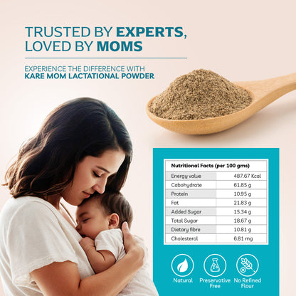 Kare Mom Powder